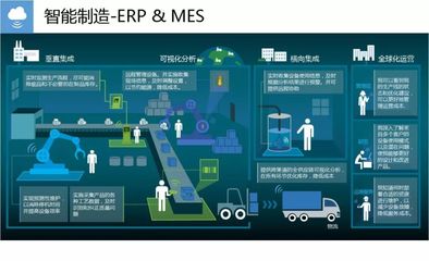 觀察 | 誰在把握印染設(shè)備發(fā)展的主流與熱點(diǎn)？